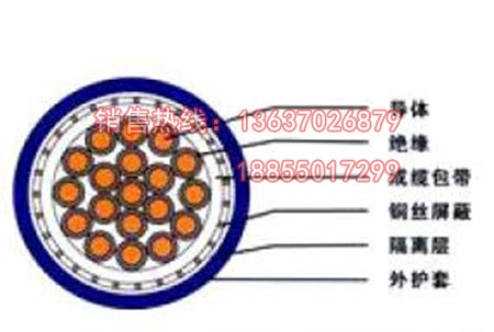 KFFR  KFFRP耐高溫控制電纜